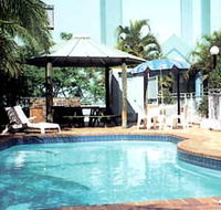 Fairthorpe Apartments - Melbourne Tourism