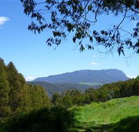 Helvetia Retreat