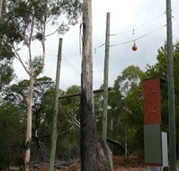 UC Camping Norval - Melbourne Tourism