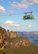  Melbourne Tourism