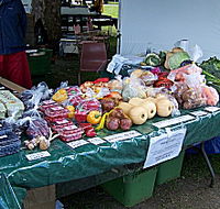 Axemans Makers Market - Melbourne Tourism