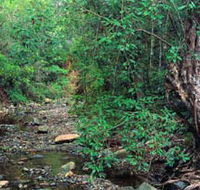 Mudlo National Park - Melbourne Tourism