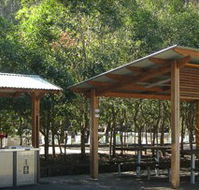 Blackbutt Reserve - Melbourne Tourism