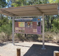 Deriah Aboriginal Information Bay - Melbourne Tourism