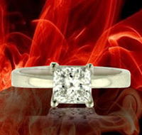 Jogia Diamonds International - Melbourne Tourism