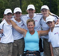 Kendall Tennis Club - Melbourne Tourism