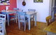 Dunkeld Old Bakery Accommodations - thumb 5
