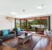 Horizons Golf Club Unit 8 Turnberry - Melbourne Tourism