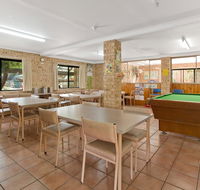 Wandarrah Lodge Hostel - Melbourne Tourism
