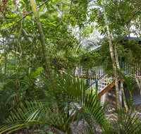 Koorakai - Melbourne Tourism